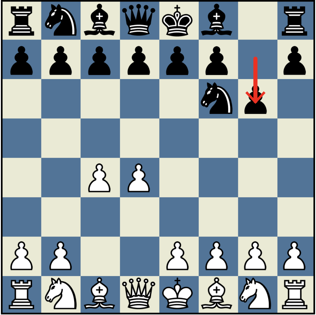 国王的印度防守:象棋开局